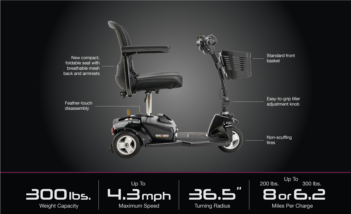 Los Angeles Go-Go Ultra X 3-Wheel